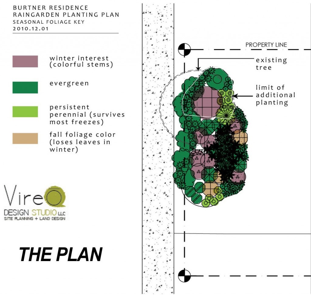 This plan by Vireo laid the groundwork….