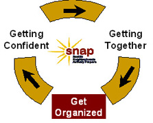 Ballard Prepares! SNAP Emergency Preparedness Courses